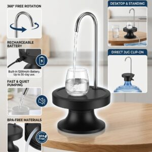 Automatic Sensor Drinking Water Dispenser